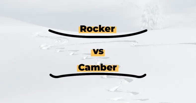 Rocker and camber skis explained in profile